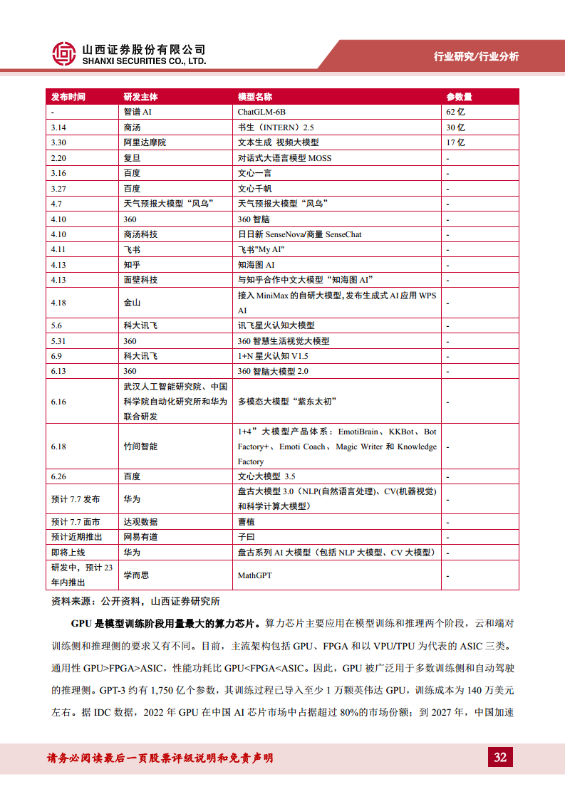 半导体行业专题：破晓钟声铺浩渺，AI浪潮赋新篇——关注周期视角下的复苏迹象图片