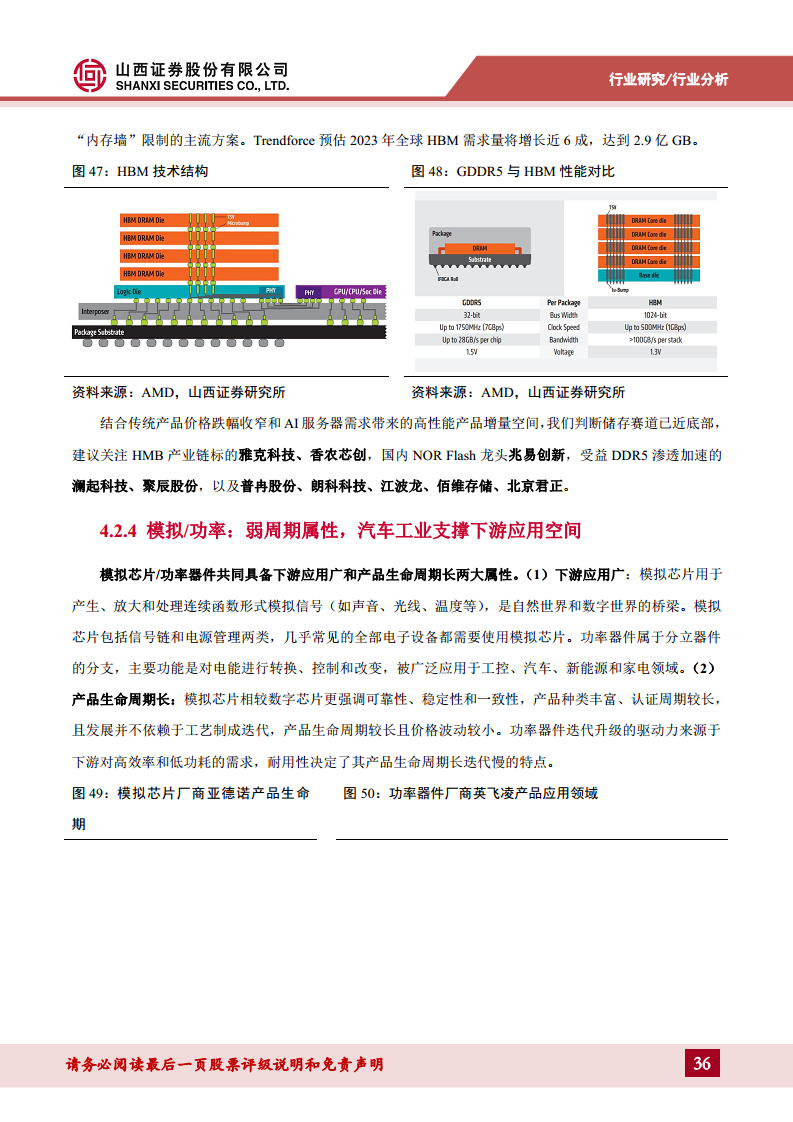 半导体行业专题：破晓钟声铺浩渺，AI浪潮赋新篇——关注周期视角下的复苏迹象图片
