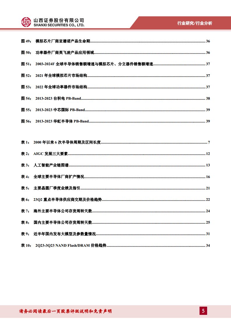 半导体行业专题：破晓钟声铺浩渺，AI浪潮赋新篇——关注周期视角下的复苏迹象图片