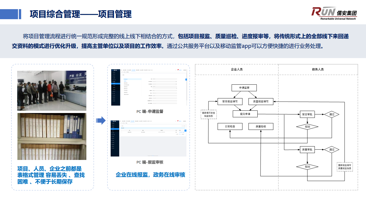 智慧工地管理体系图片