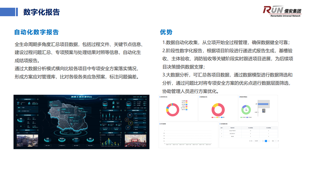 智慧工地管理体系图片