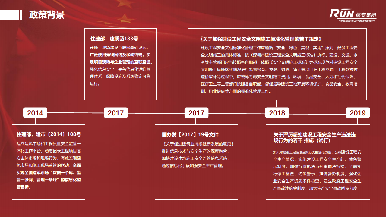 智慧工地管理体系图片