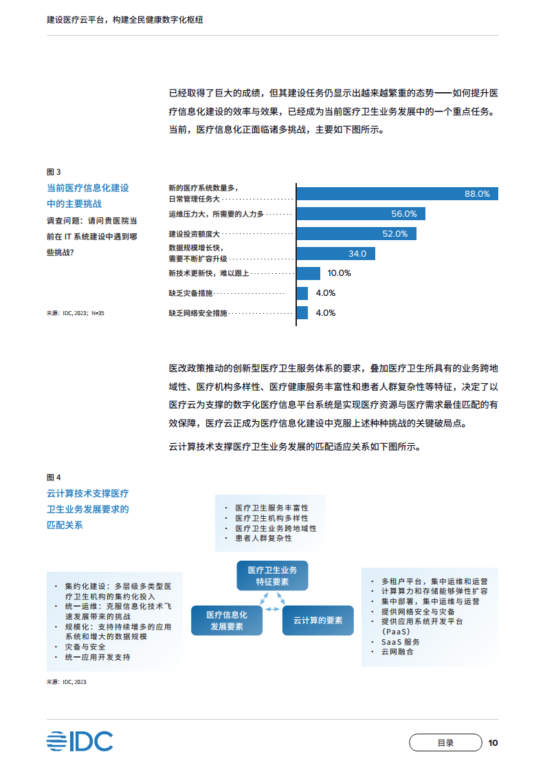 中国移动医疗云白皮书：建设医疗云平台，构建全民健康数字化枢纽图片