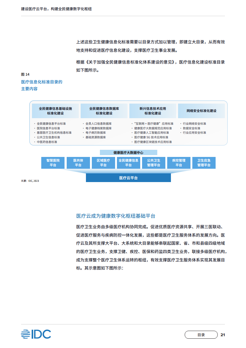 中国移动医疗云白皮书：建设医疗云平台，构建全民健康数字化枢纽图片
