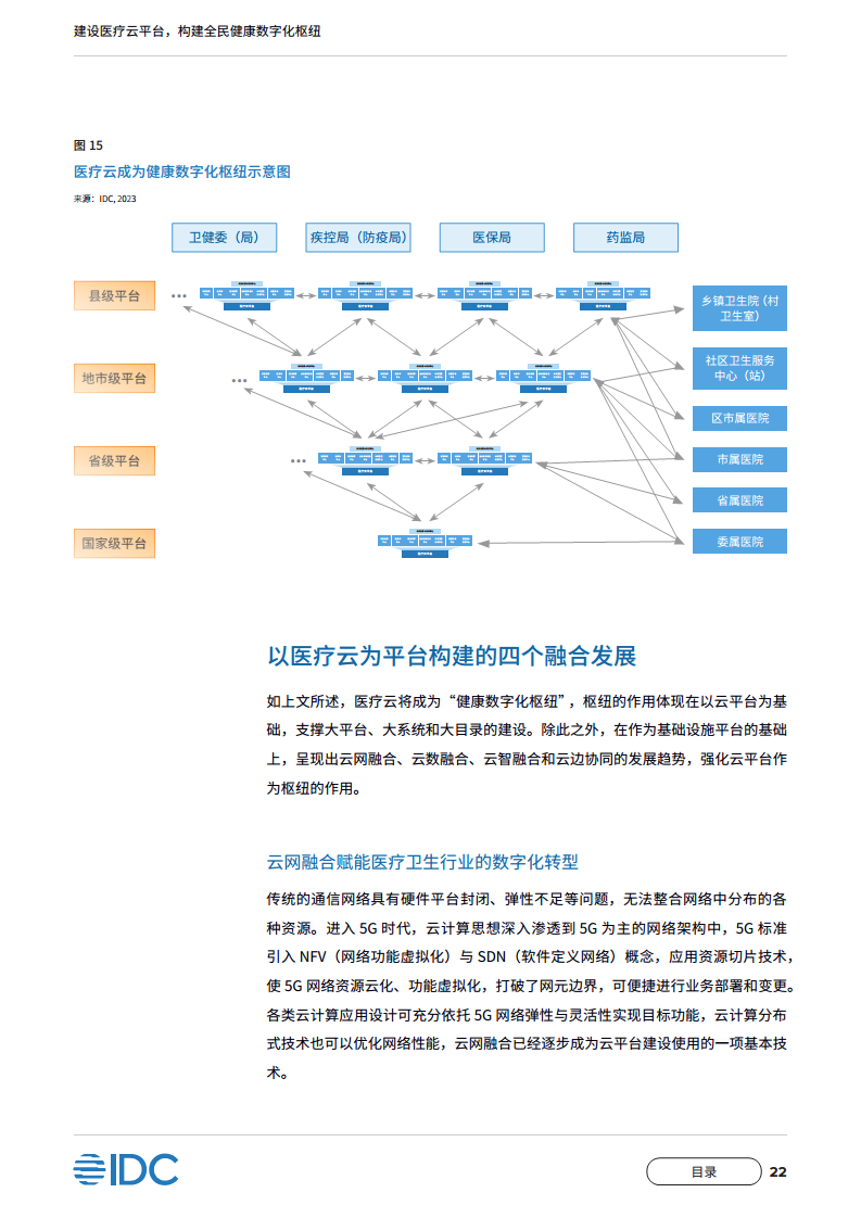 中国移动医疗云白皮书：建设医疗云平台，构建全民健康数字化枢纽图片