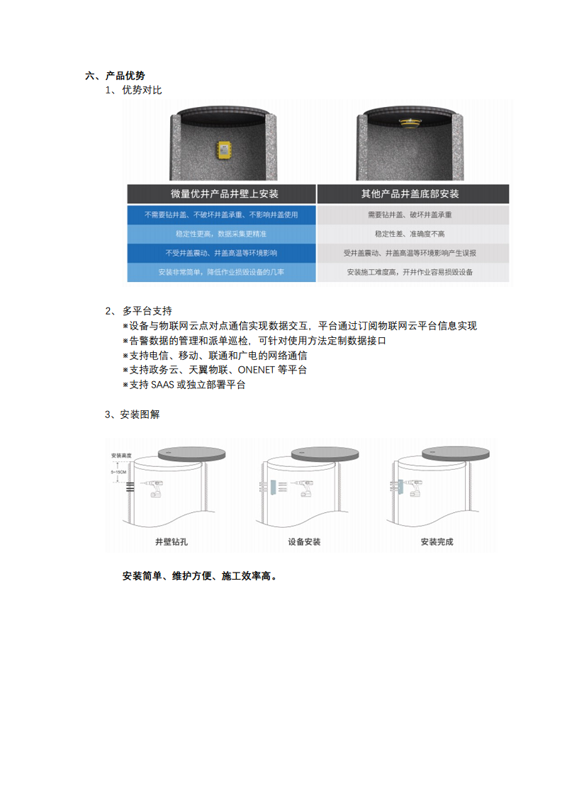 智慧井盖监测设备图片