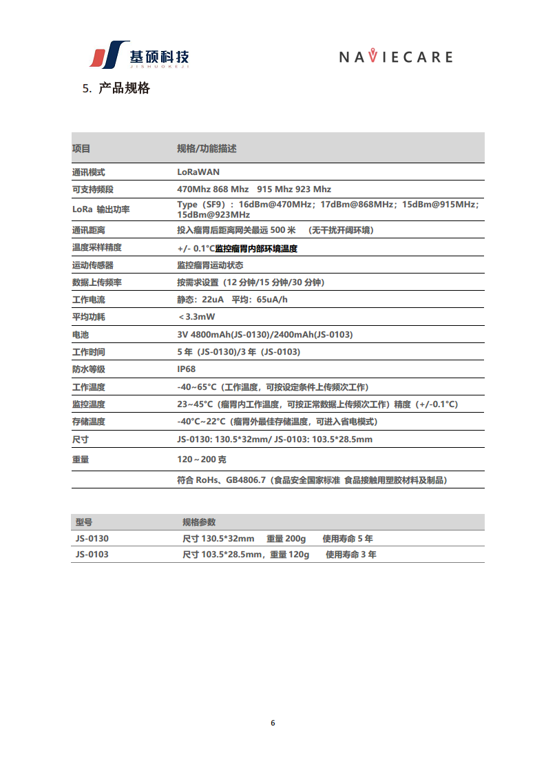 AI生物胶囊（小）图片