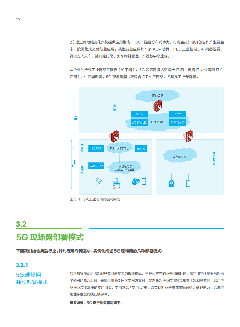 5G工业现场网白皮书图片