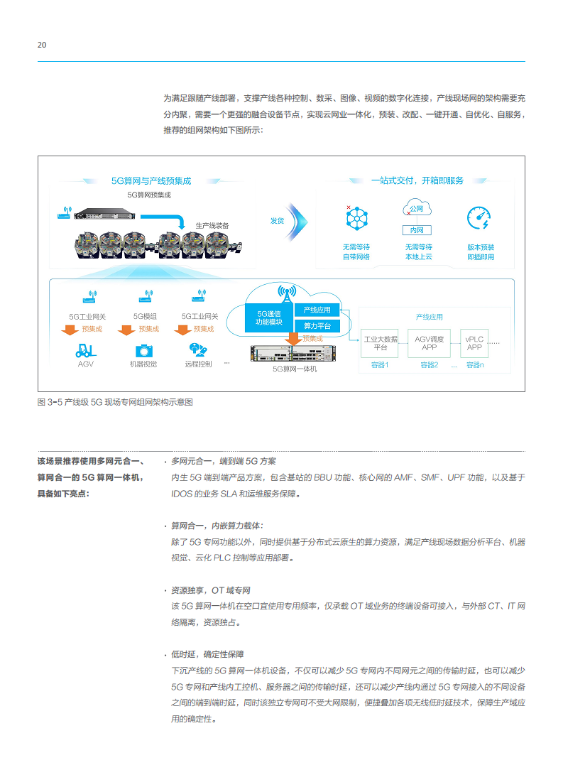 5G工业现场网白皮书图片