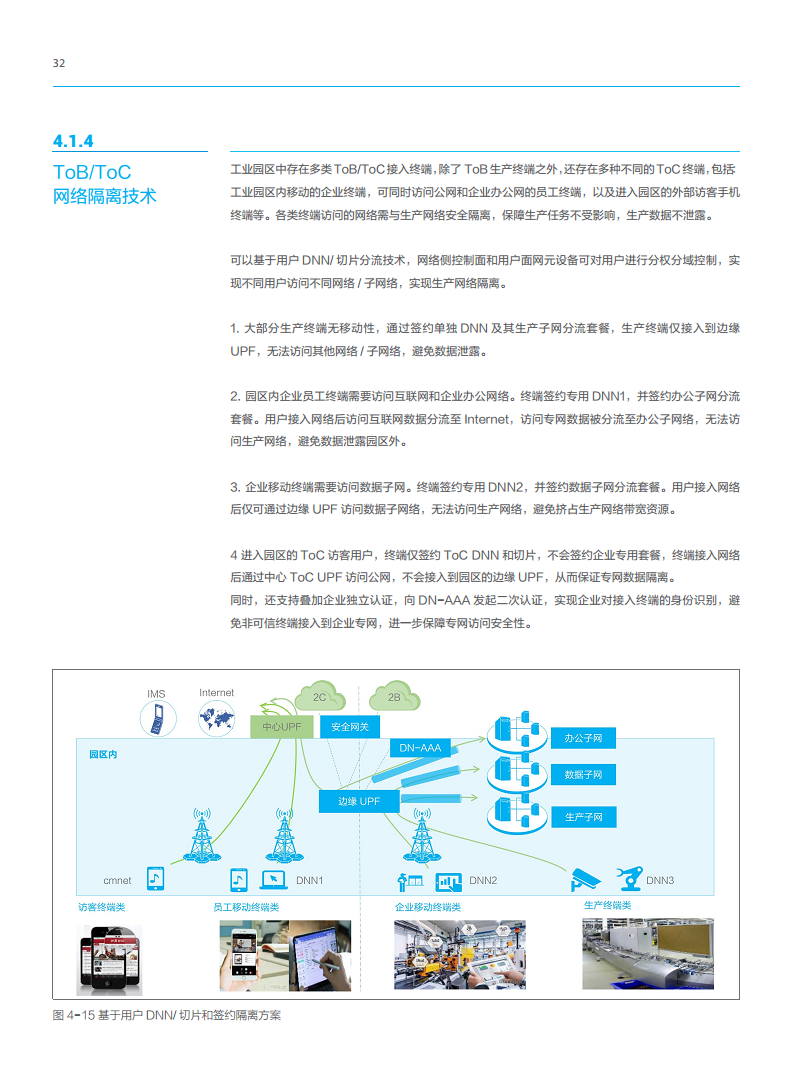 5G工业现场网白皮书图片