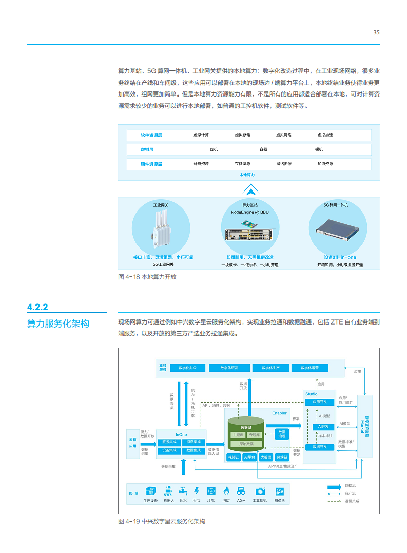 5G工业现场网白皮书图片