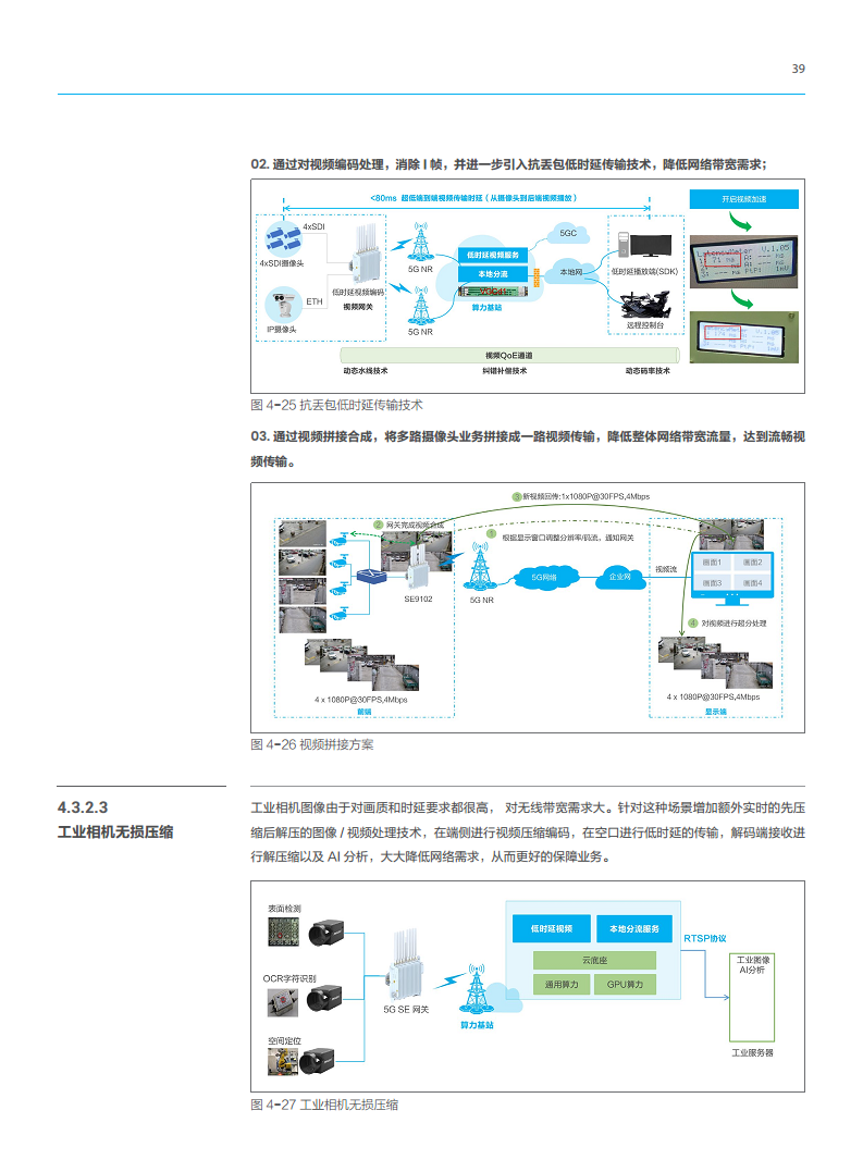 5G工业现场网白皮书图片