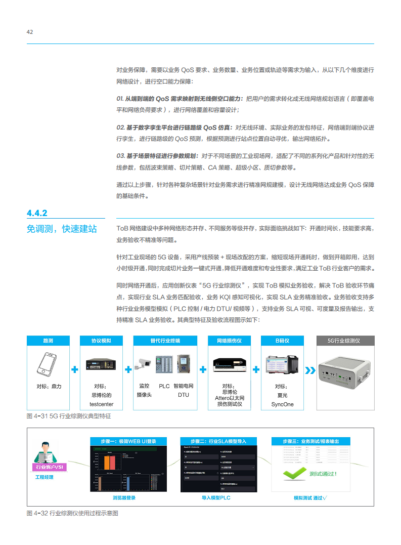 5G工业现场网白皮书图片
