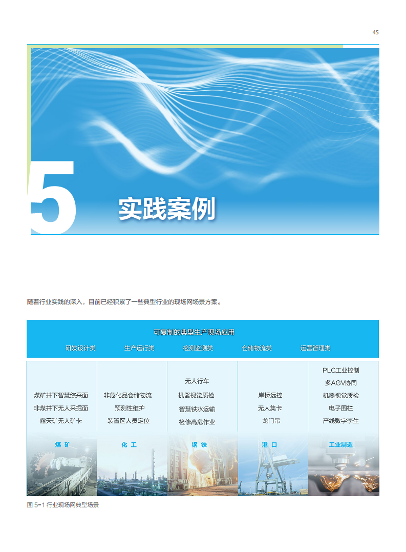 5G工业现场网白皮书图片
