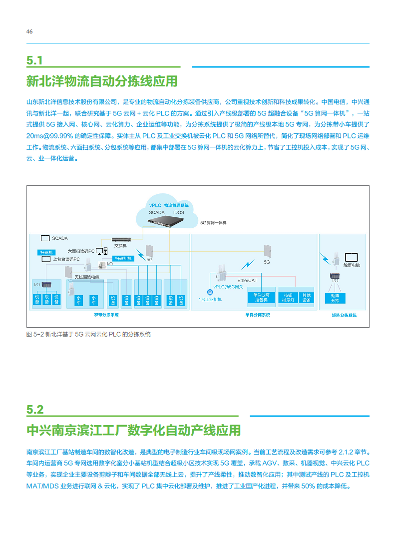 5G工业现场网白皮书图片