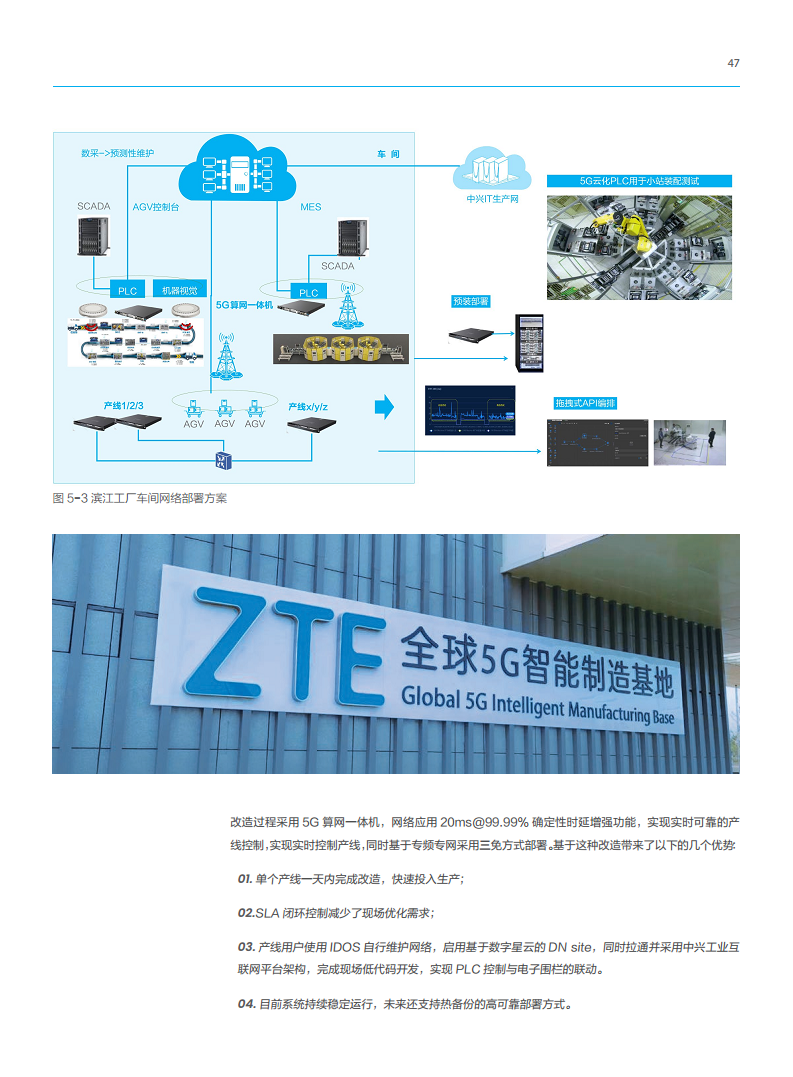 5G工业现场网白皮书图片