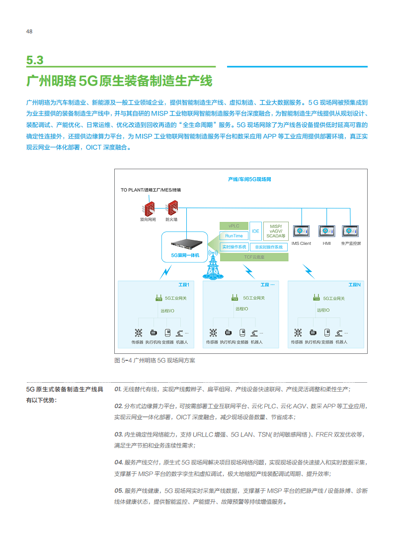 5G工业现场网白皮书图片