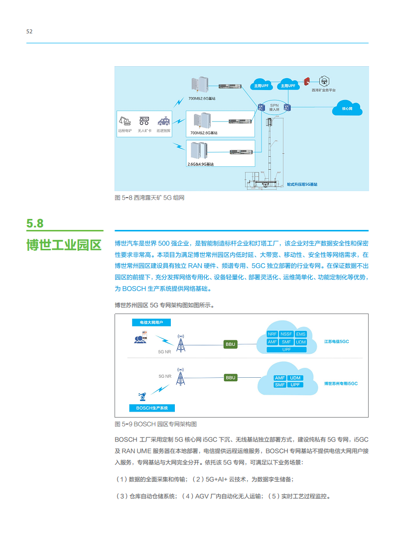 5G工业现场网白皮书图片