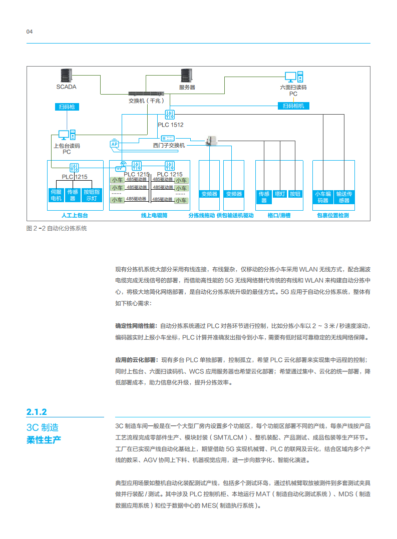5G工业现场网白皮书图片