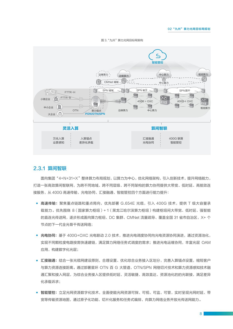 “九州”算力光网目标架构白皮书图片