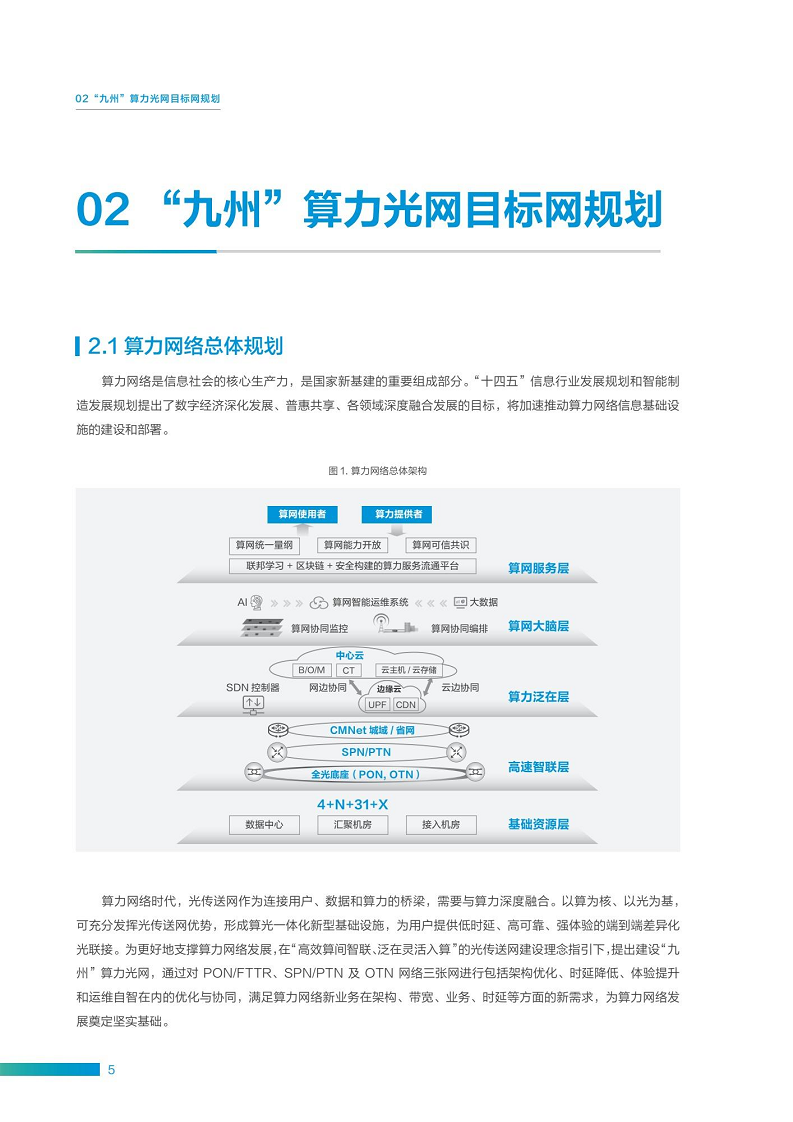“九州”算力光网目标架构白皮书图片