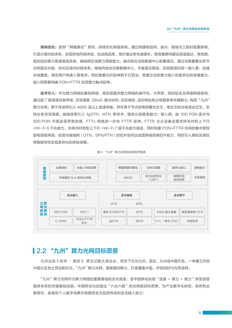 “九州”算力光网目标架构白皮书图片
