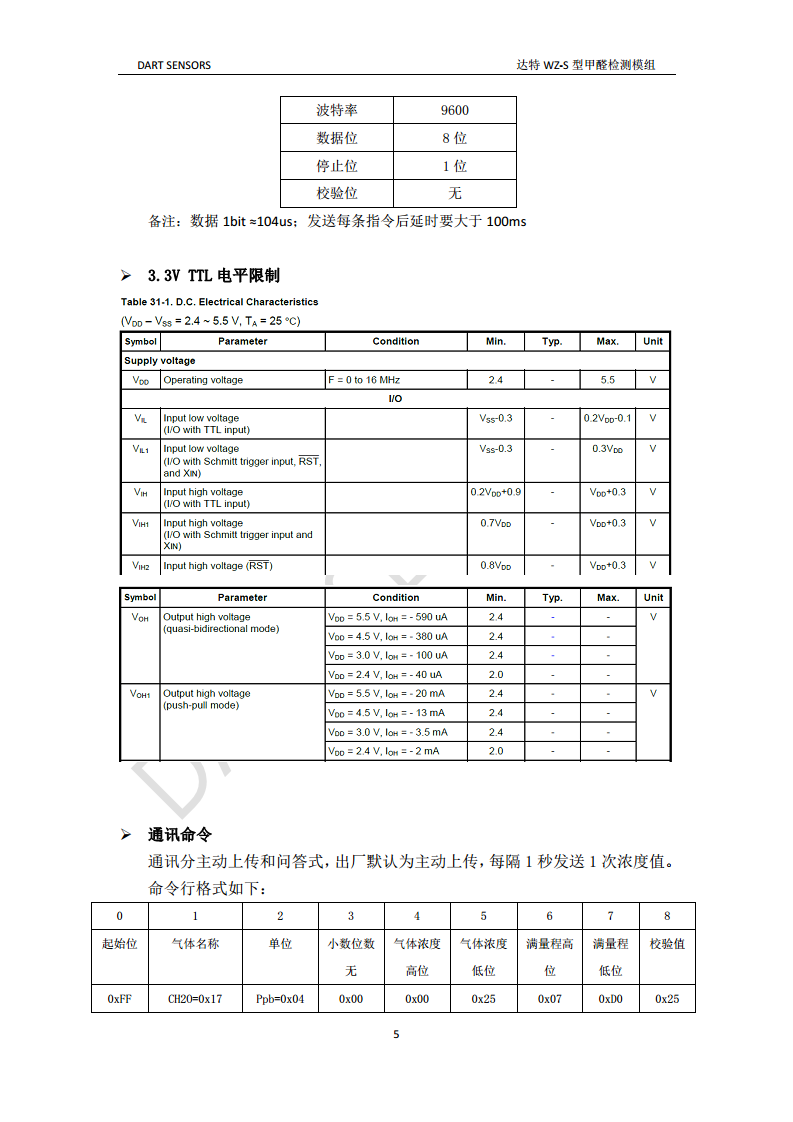 WZ-S 达特甲醛传感器图片