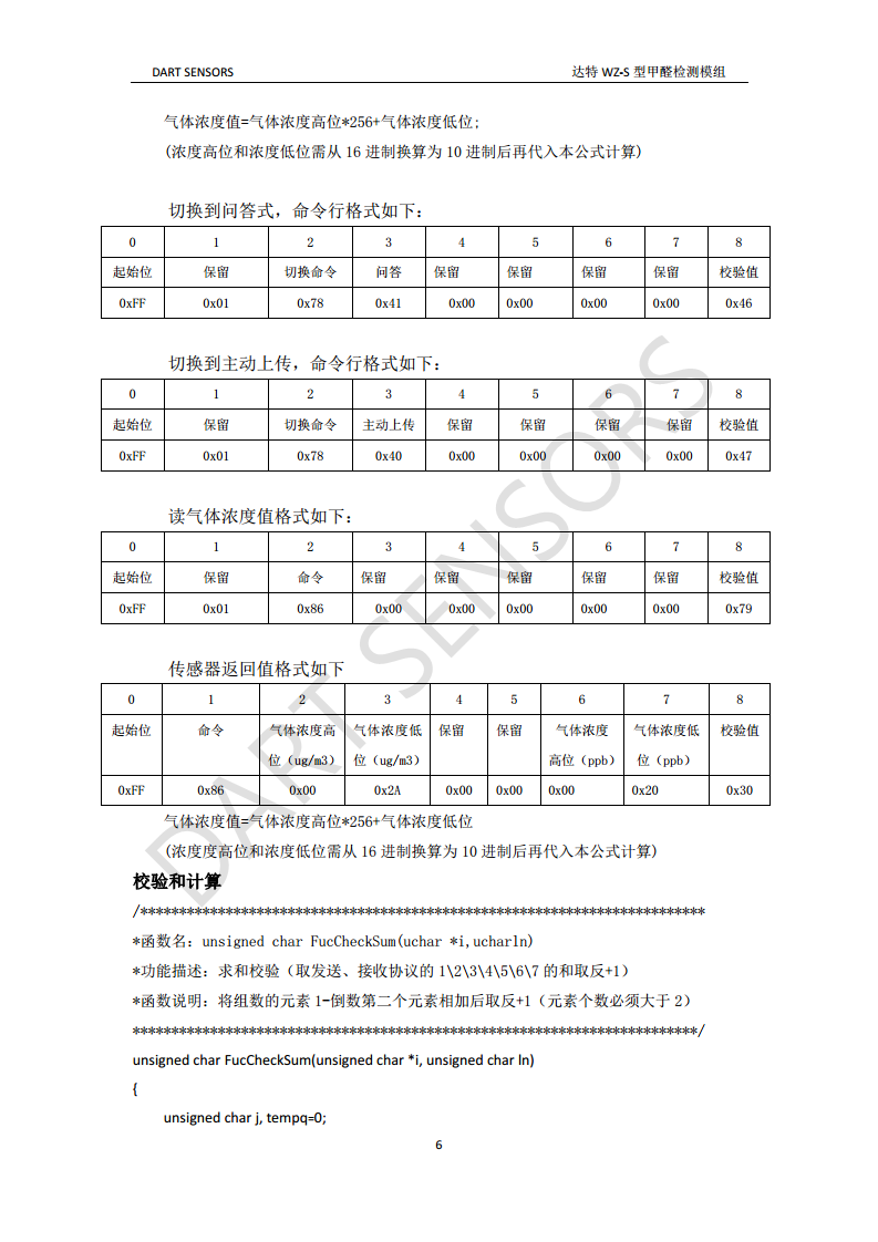 WZ-S 达特甲醛传感器图片