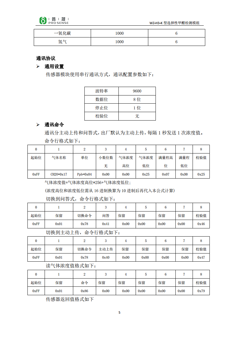 WZ-H3-K 抗干扰甲醛气体传感器 图片