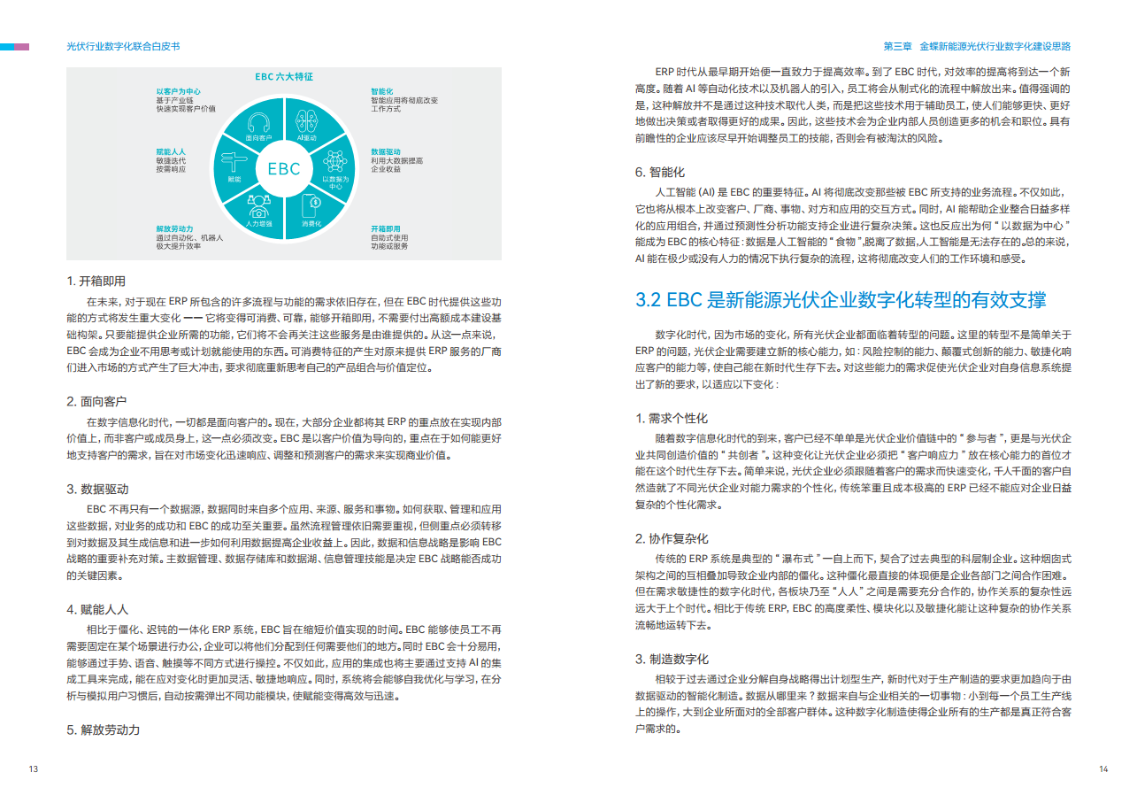 光伏行业数字化联合白皮书图片