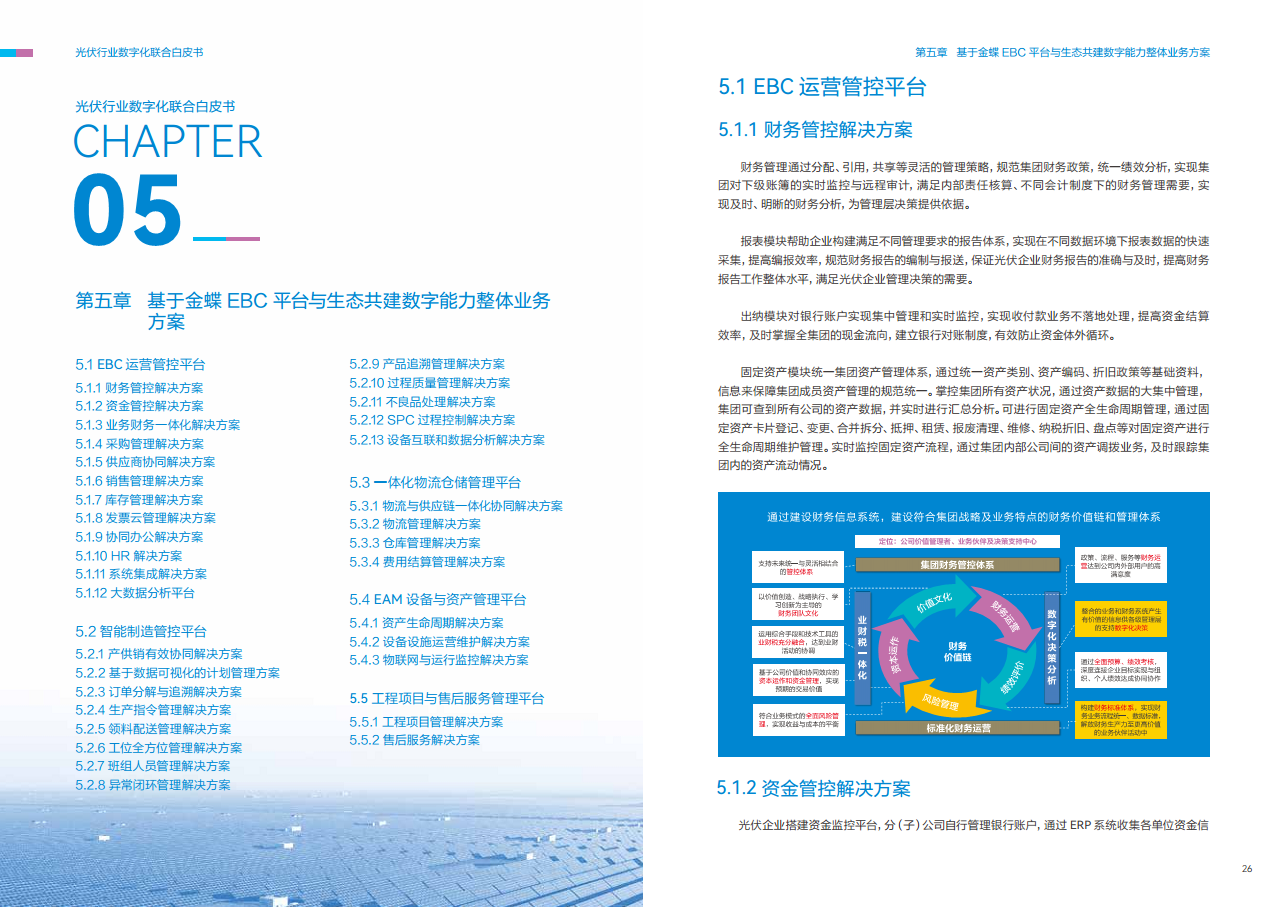 光伏行业数字化联合白皮书图片