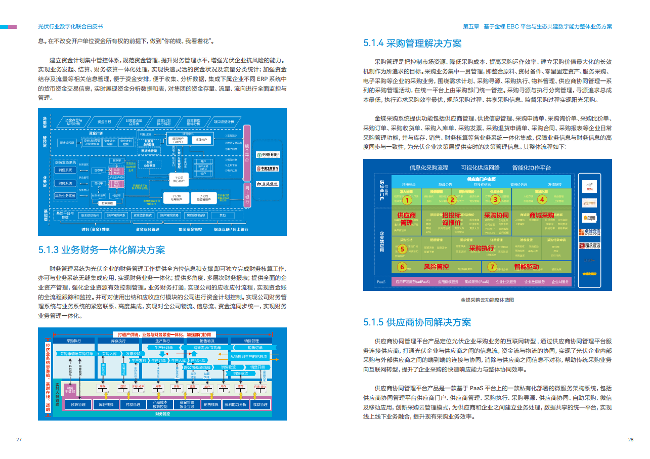 光伏行业数字化联合白皮书图片