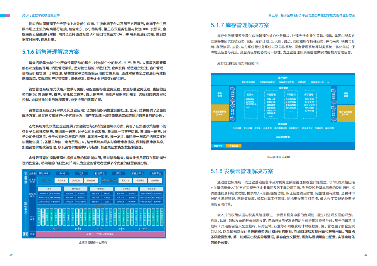 光伏行业数字化联合白皮书图片