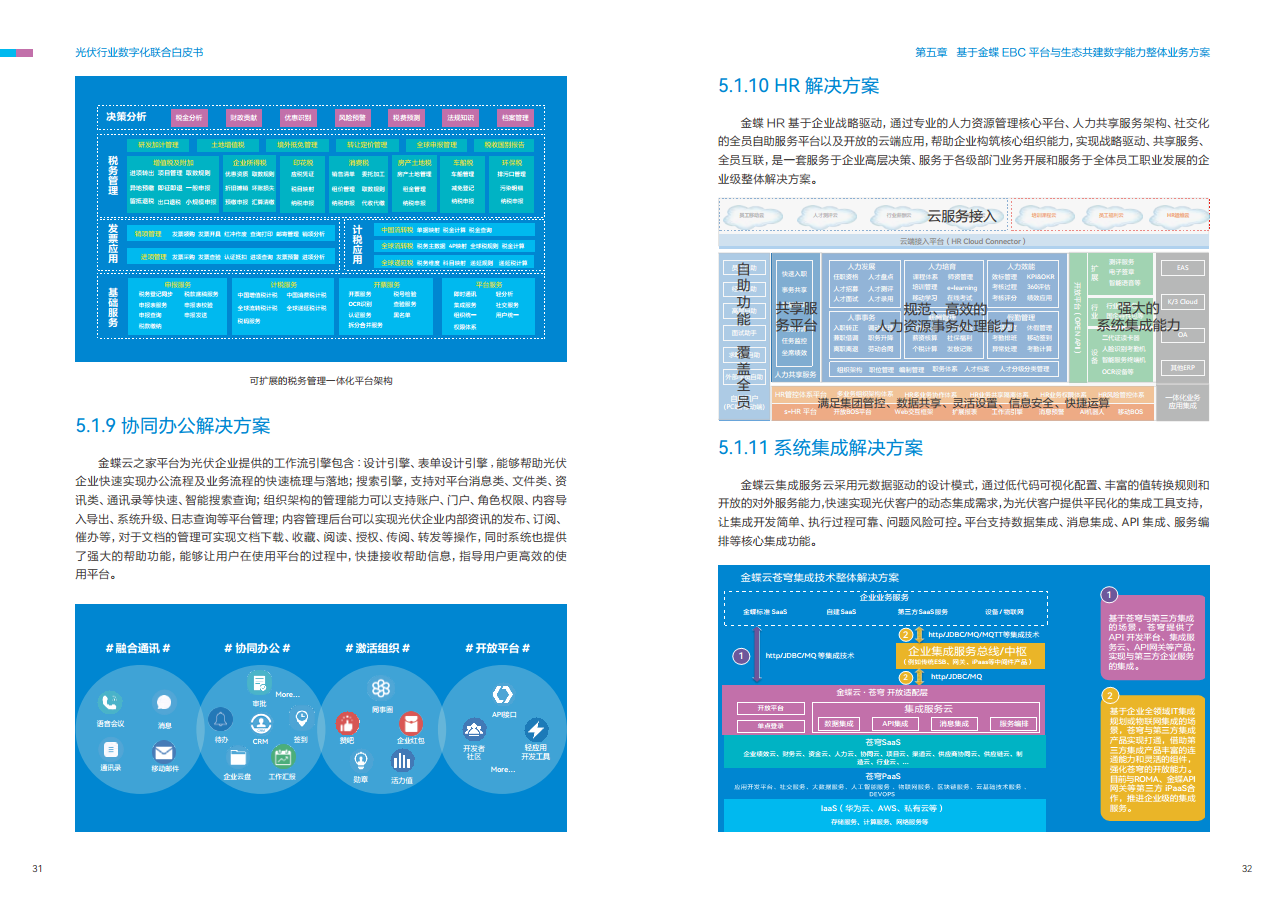光伏行业数字化联合白皮书图片