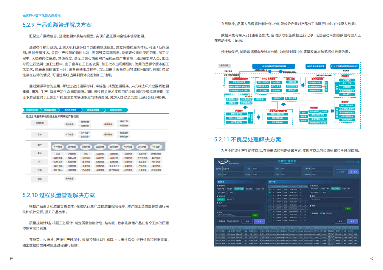 光伏行业数字化联合白皮书图片