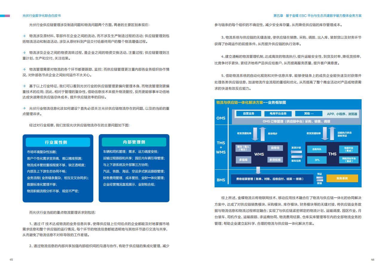 光伏行业数字化联合白皮书图片