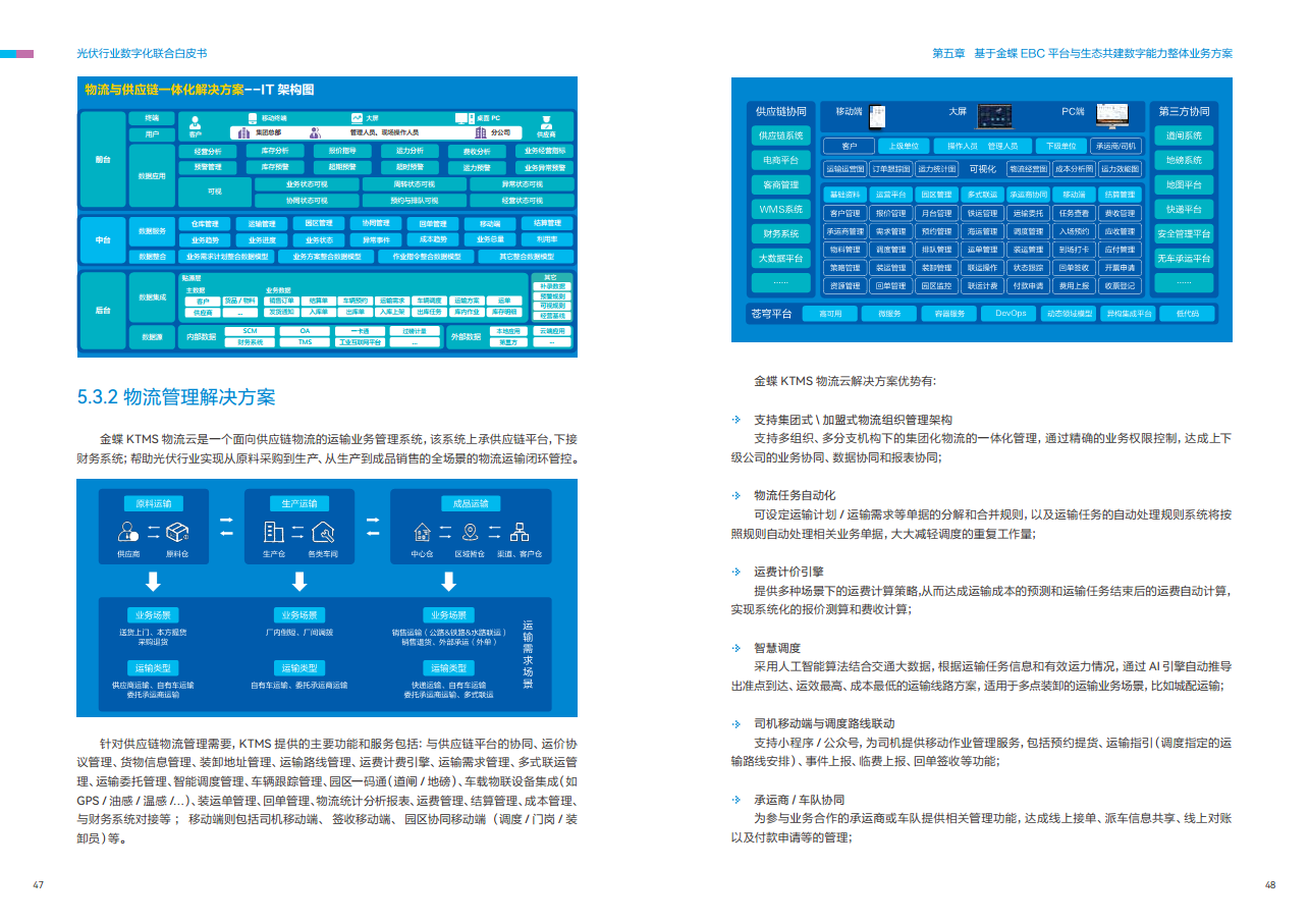 光伏行业数字化联合白皮书图片