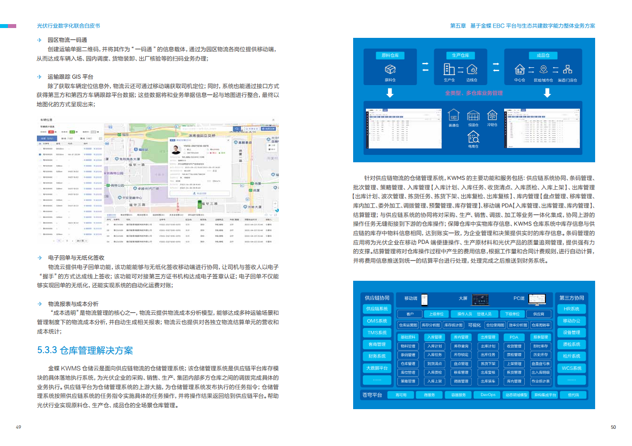 光伏行业数字化联合白皮书图片
