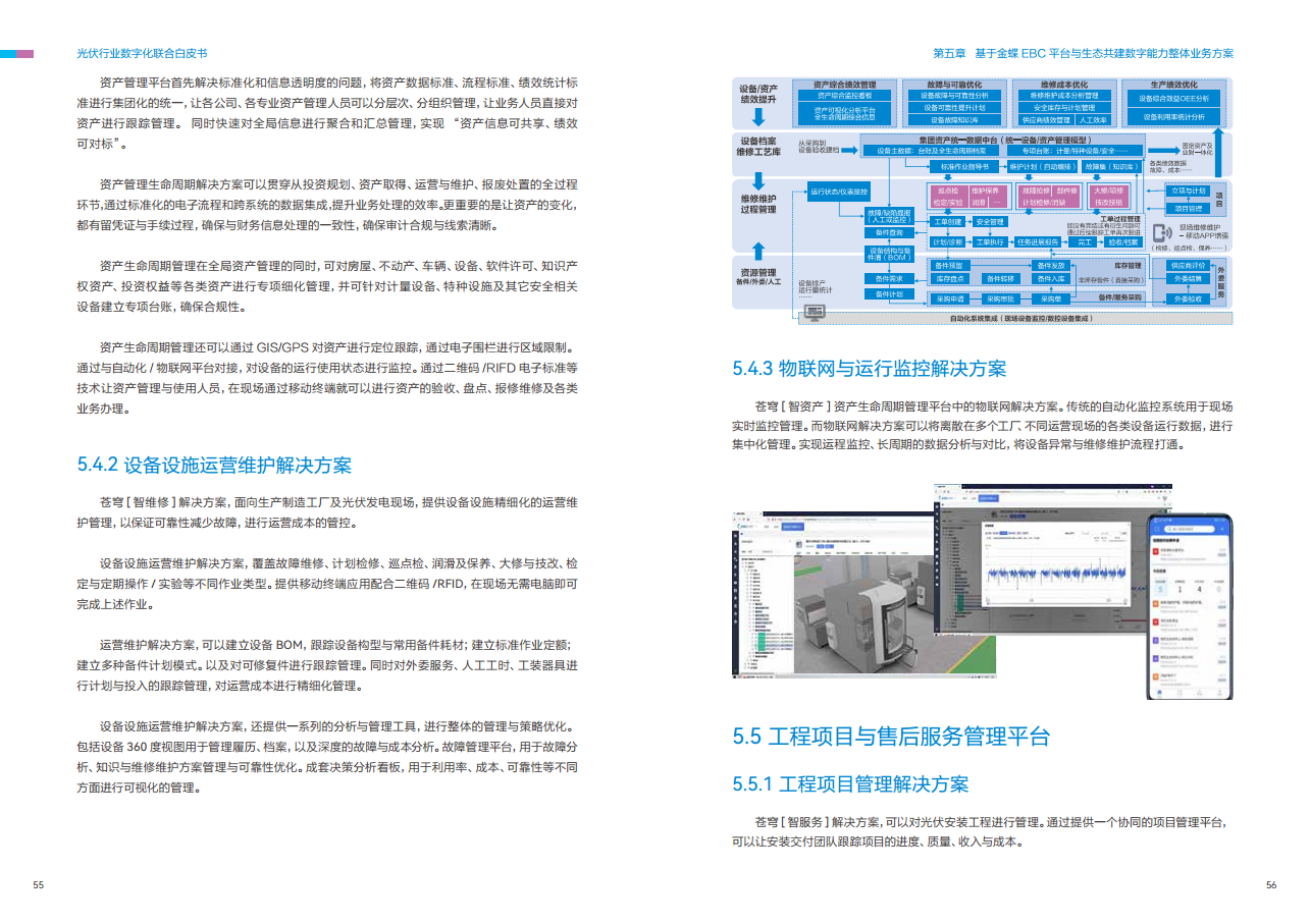 光伏行业数字化联合白皮书图片