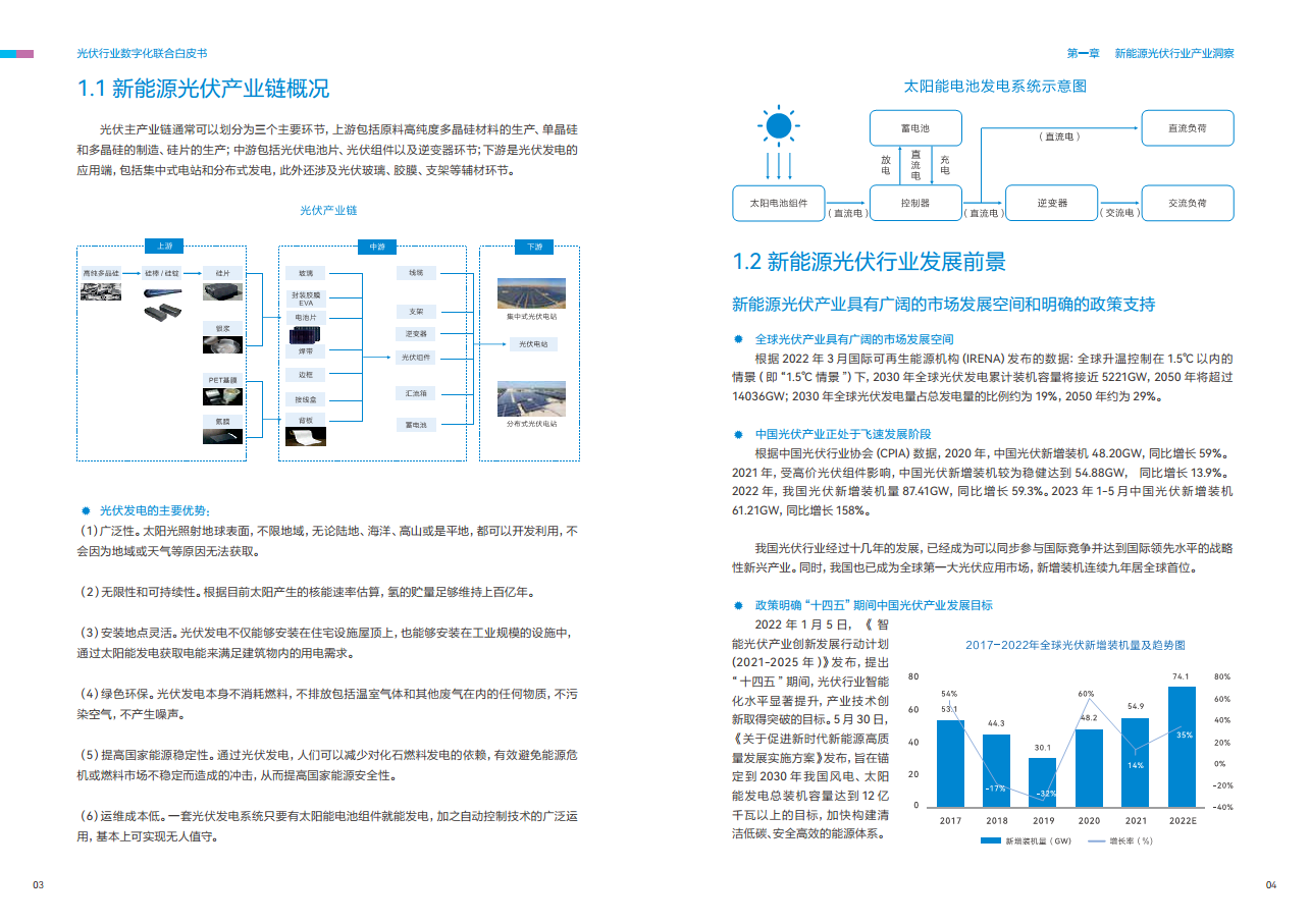 光伏行业数字化联合白皮书图片