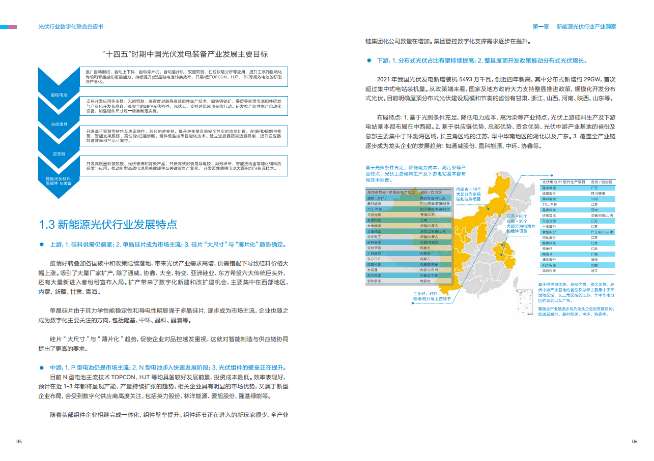 光伏行业数字化联合白皮书图片