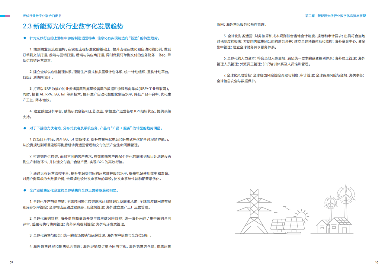 光伏行业数字化联合白皮书图片