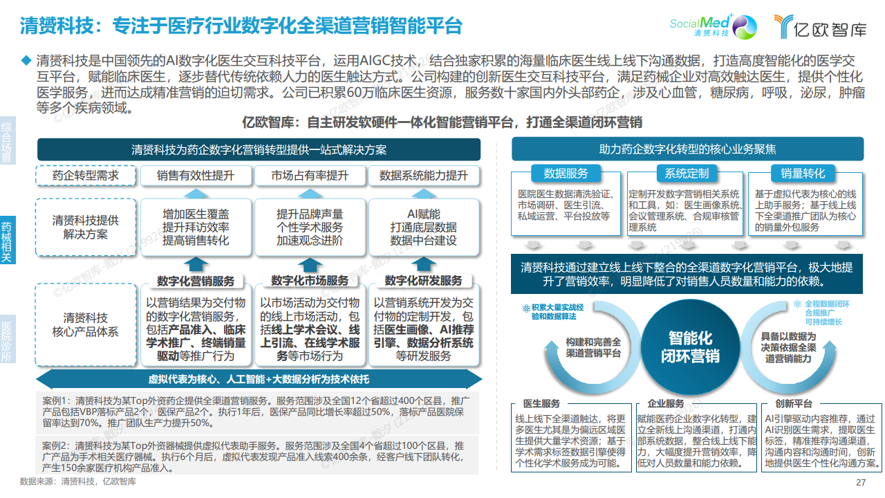 2023年中国医疗产业数字化转型现况及能力研究报告图片