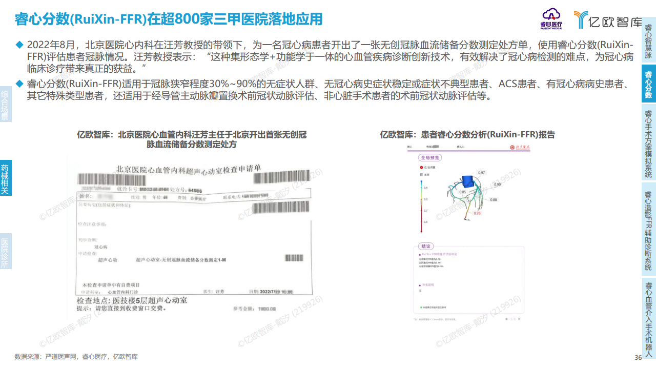 2023年中国医疗产业数字化转型现况及能力研究报告图片