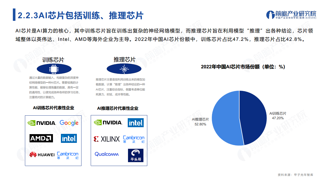 ChatGPT开启AlGC产业生态新时代：新风口·新生态·新变革·新机遇图片