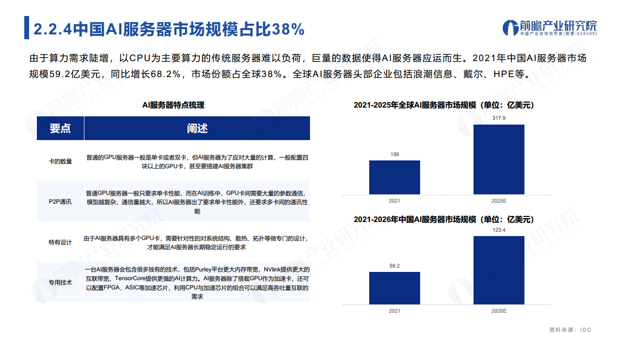 ChatGPT开启AlGC产业生态新时代：新风口·新生态·新变革·新机遇图片