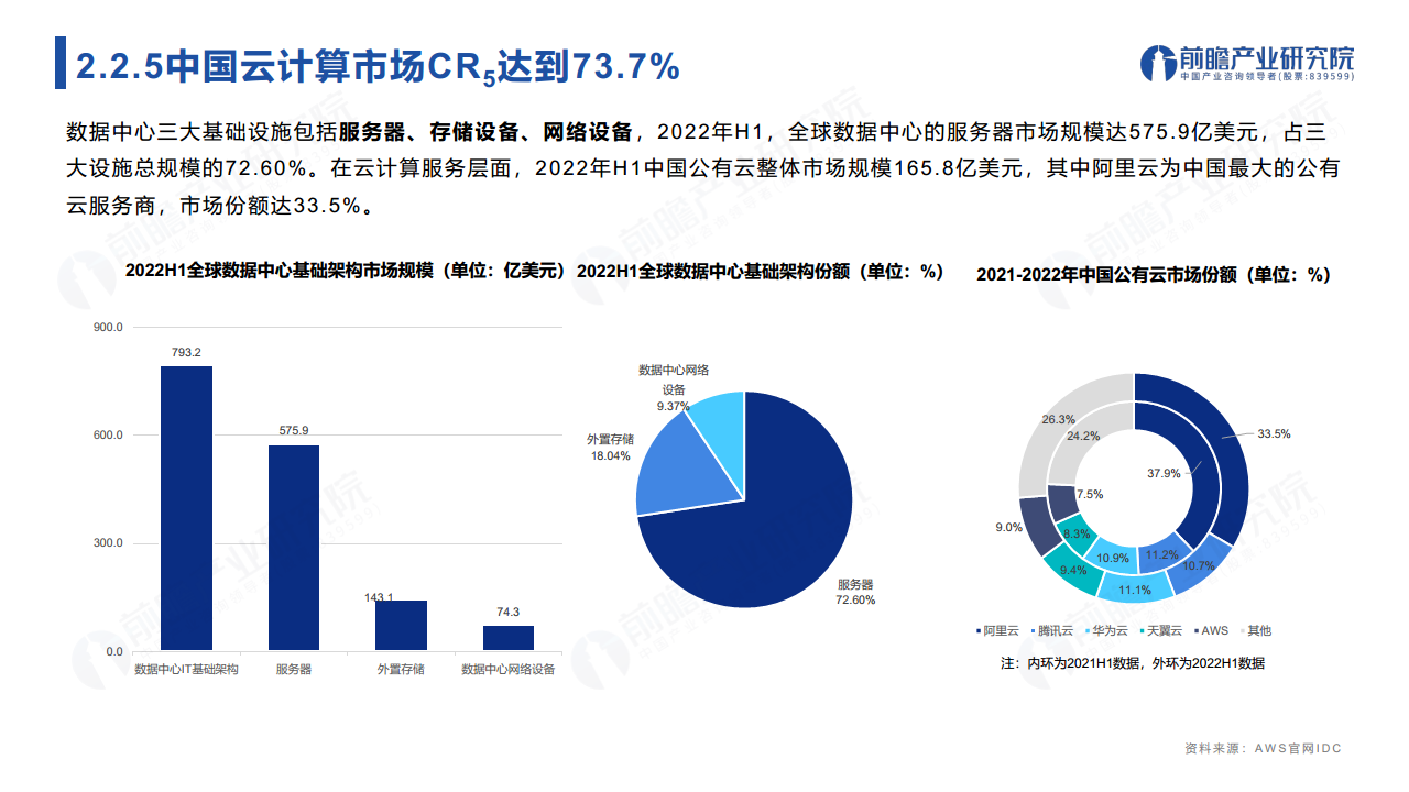 ChatGPT开启AlGC产业生态新时代：新风口·新生态·新变革·新机遇图片