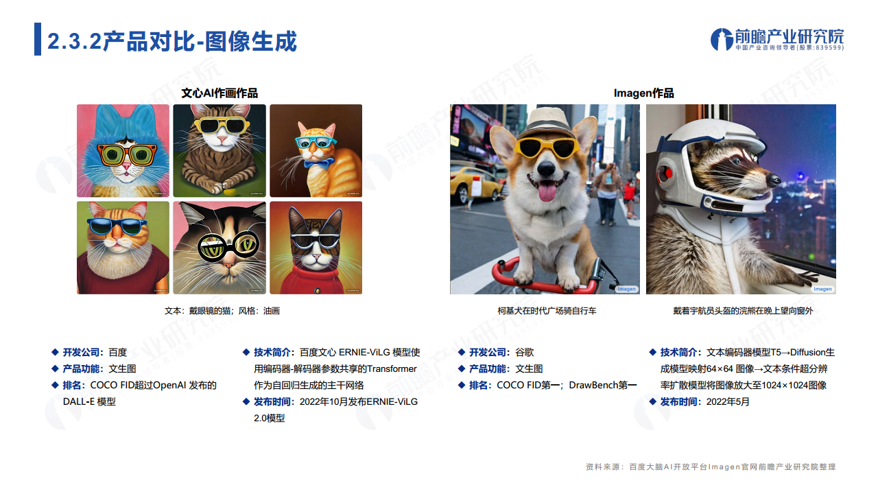 ChatGPT开启AlGC产业生态新时代：新风口·新生态·新变革·新机遇图片