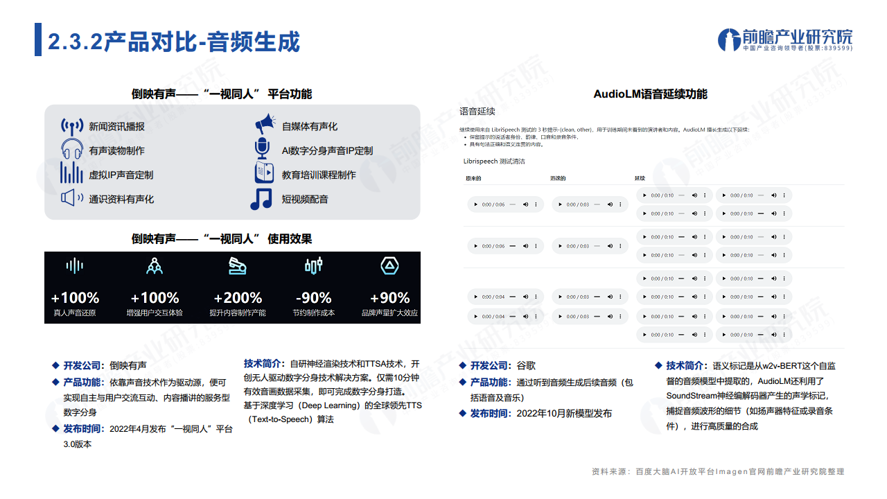 ChatGPT开启AlGC产业生态新时代：新风口·新生态·新变革·新机遇图片
