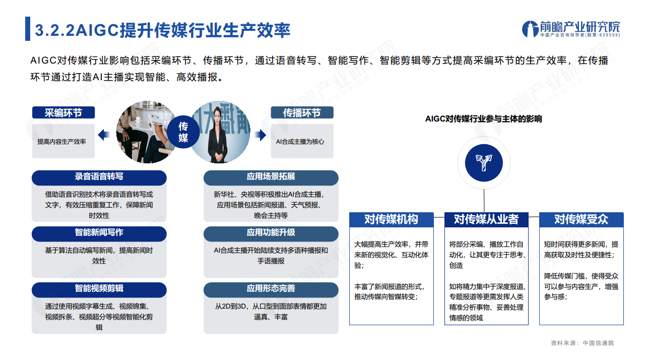 ChatGPT开启AlGC产业生态新时代：新风口·新生态·新变革·新机遇图片